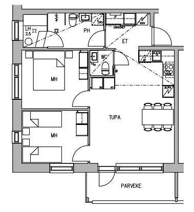 Levin Kunkku C 7 Levi